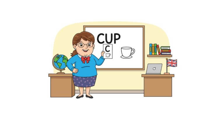 How Hard Is English to Learn? Ranked and Explained for English Learners